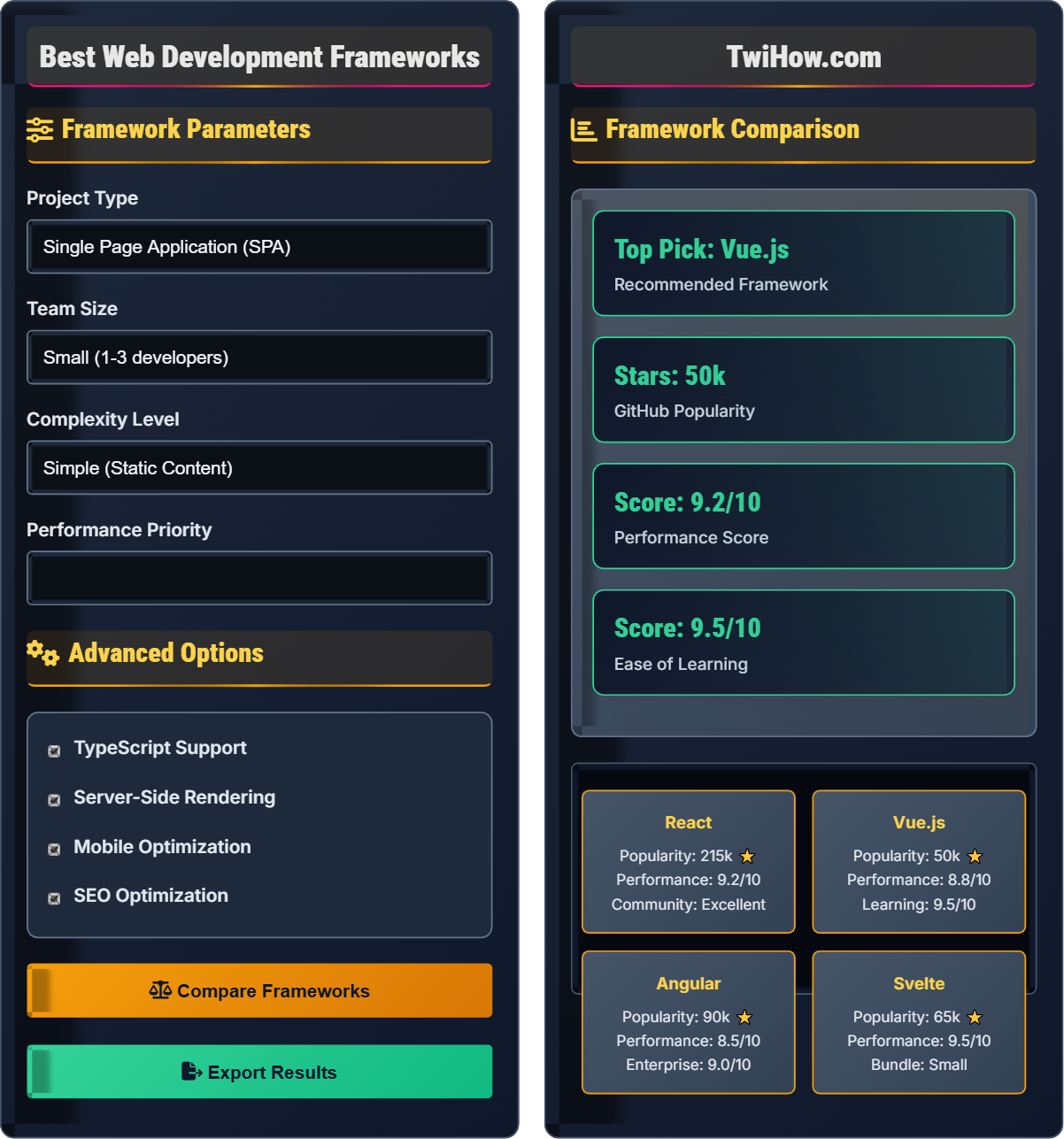 Best frameworks?