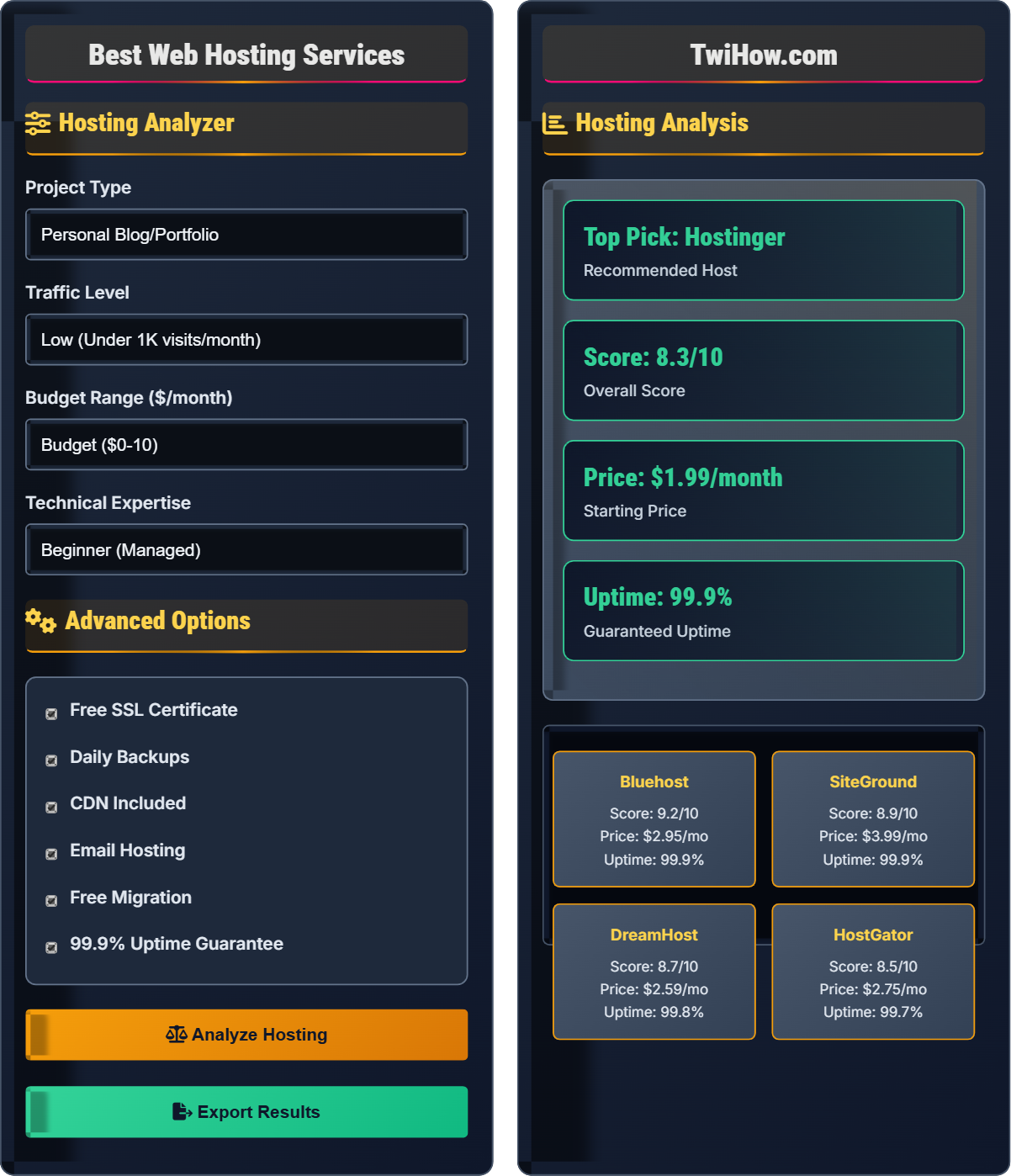 Best hosting services?