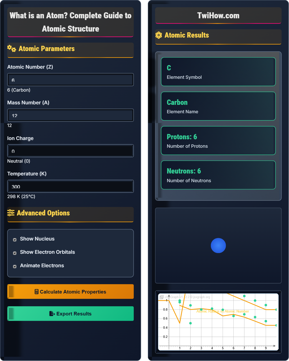 What is atom?