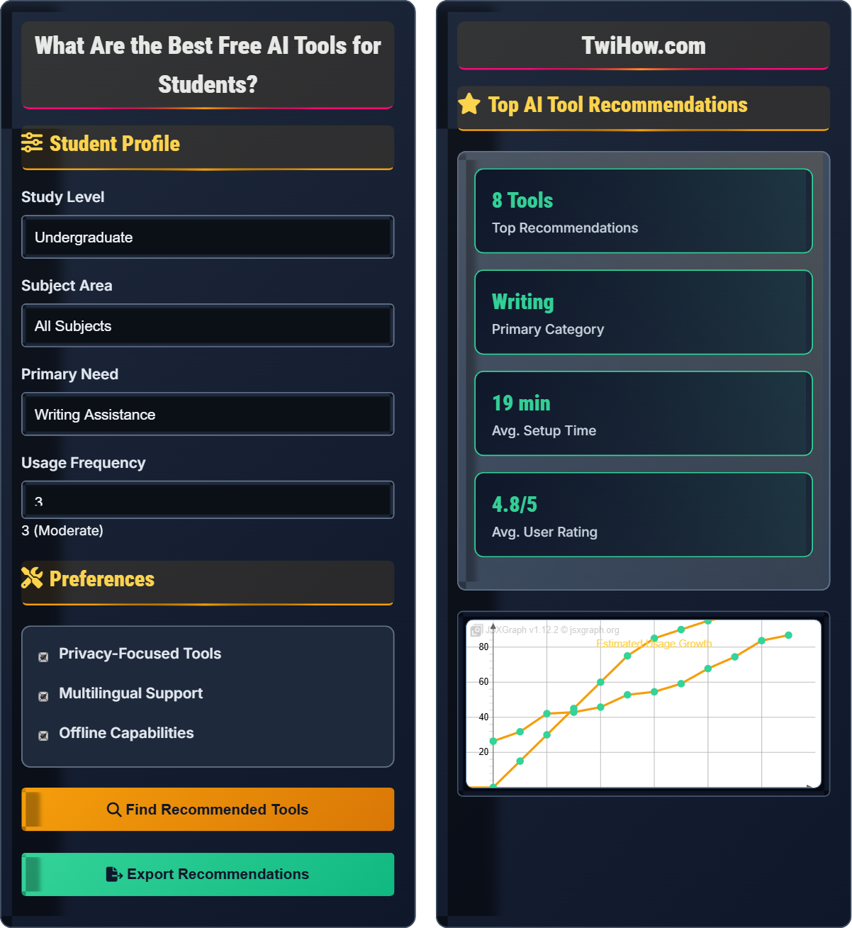 What are the best free AI tools for students?