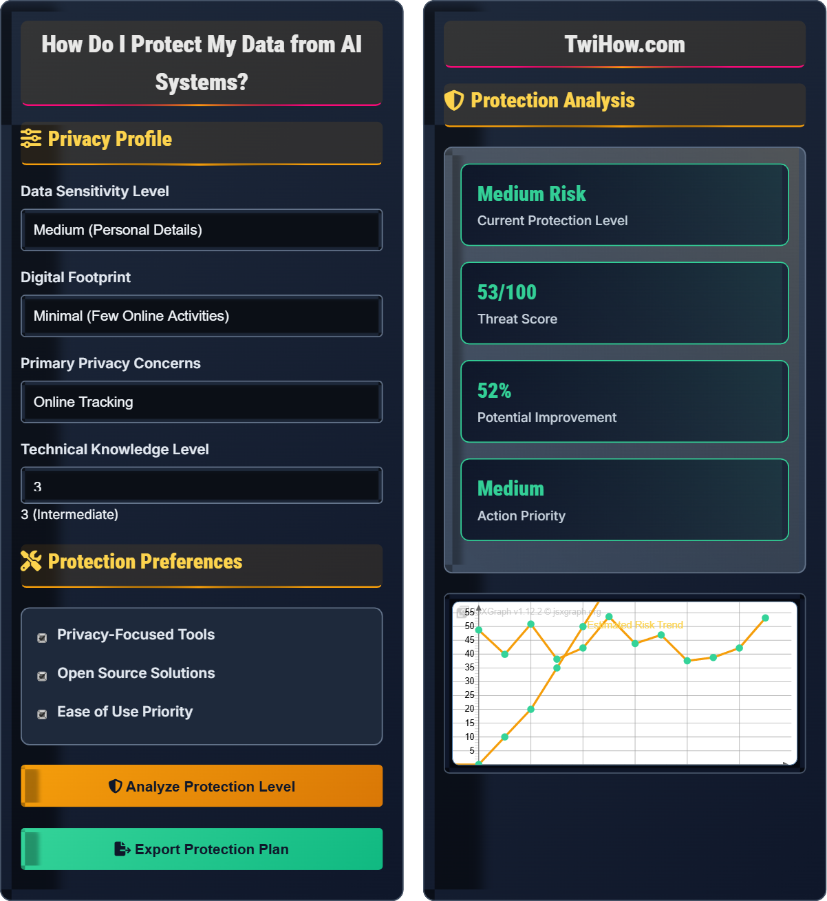 How do I protect my data from AI systems?