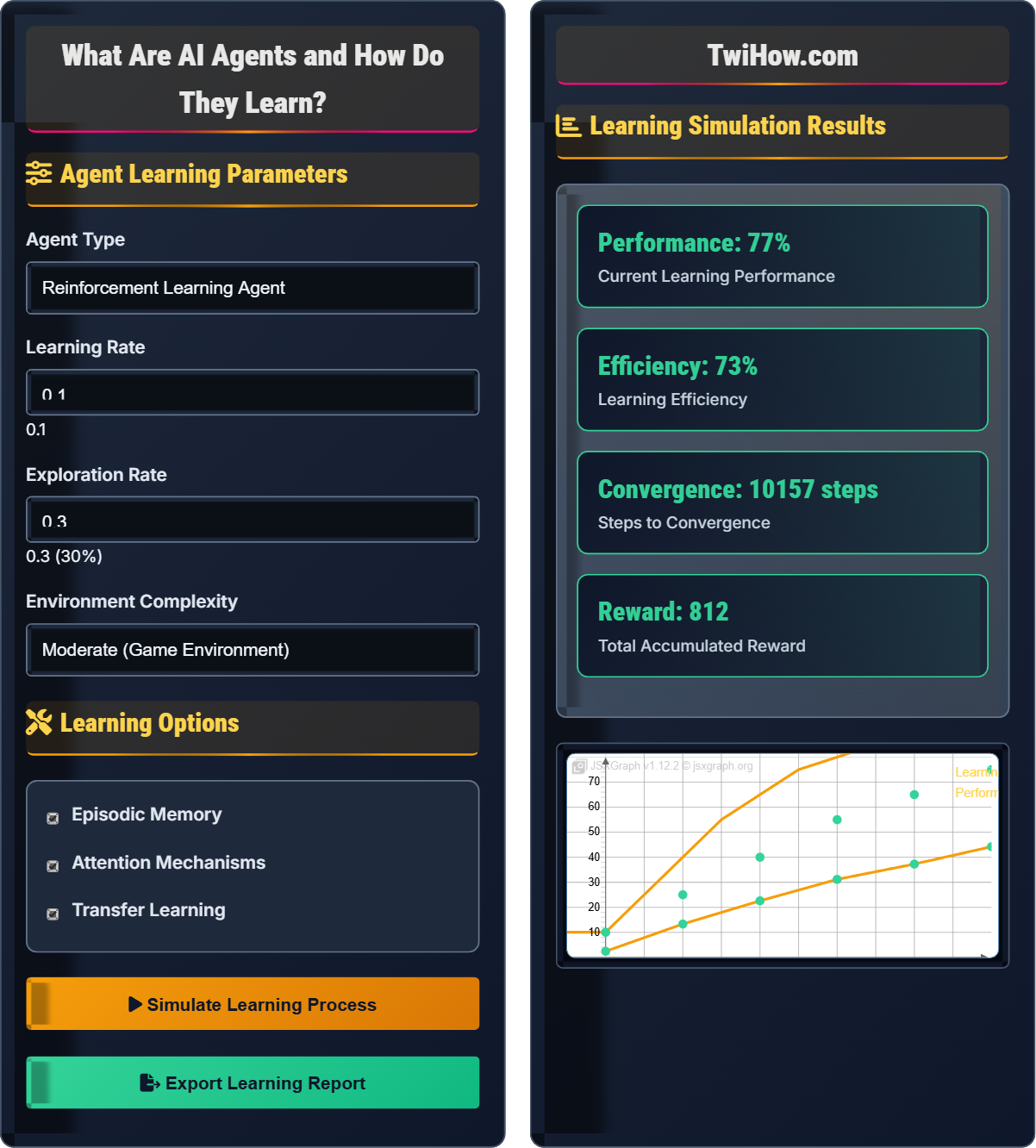 What are AI agents and how do they learn?