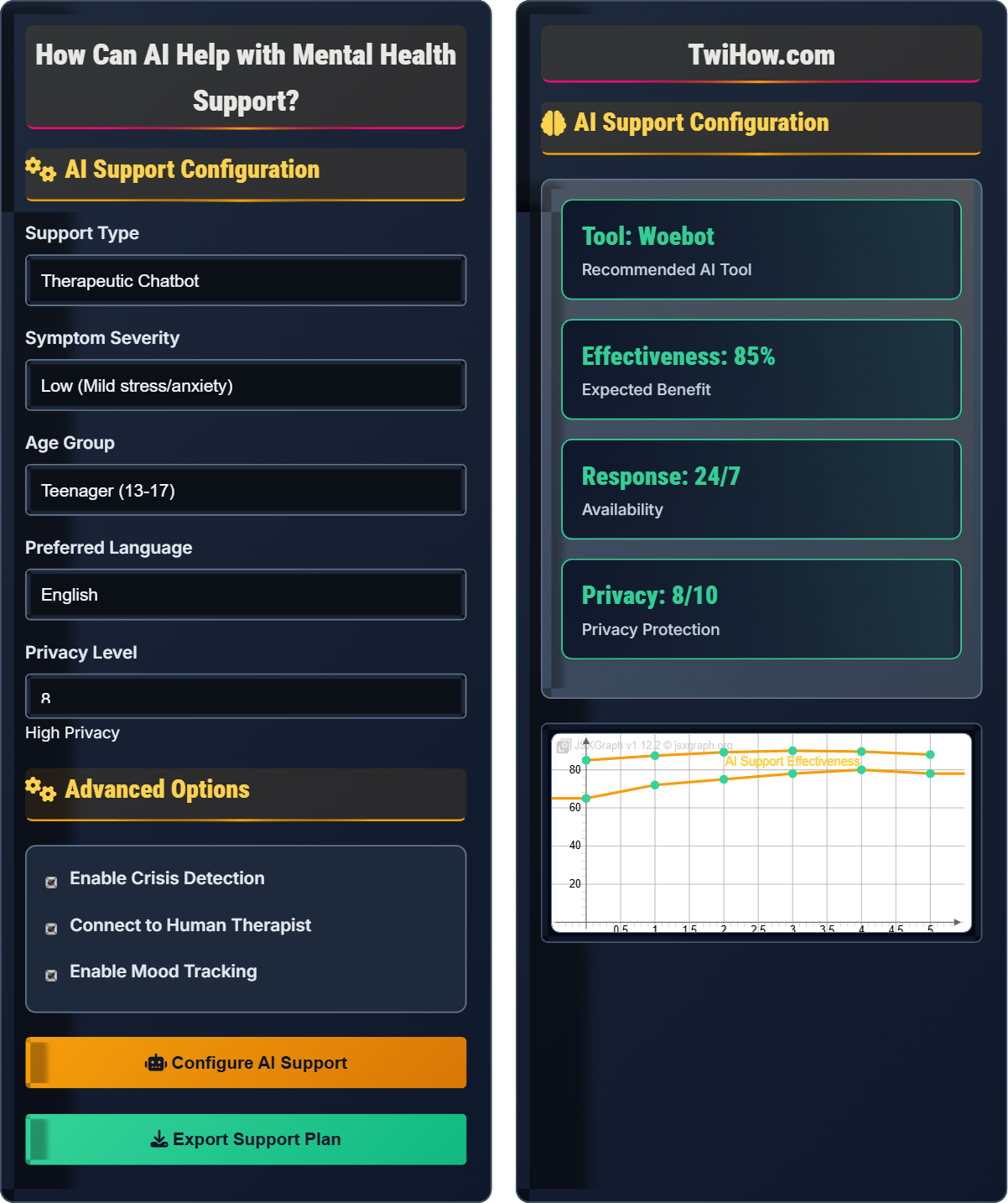How can AI help with mental health support?