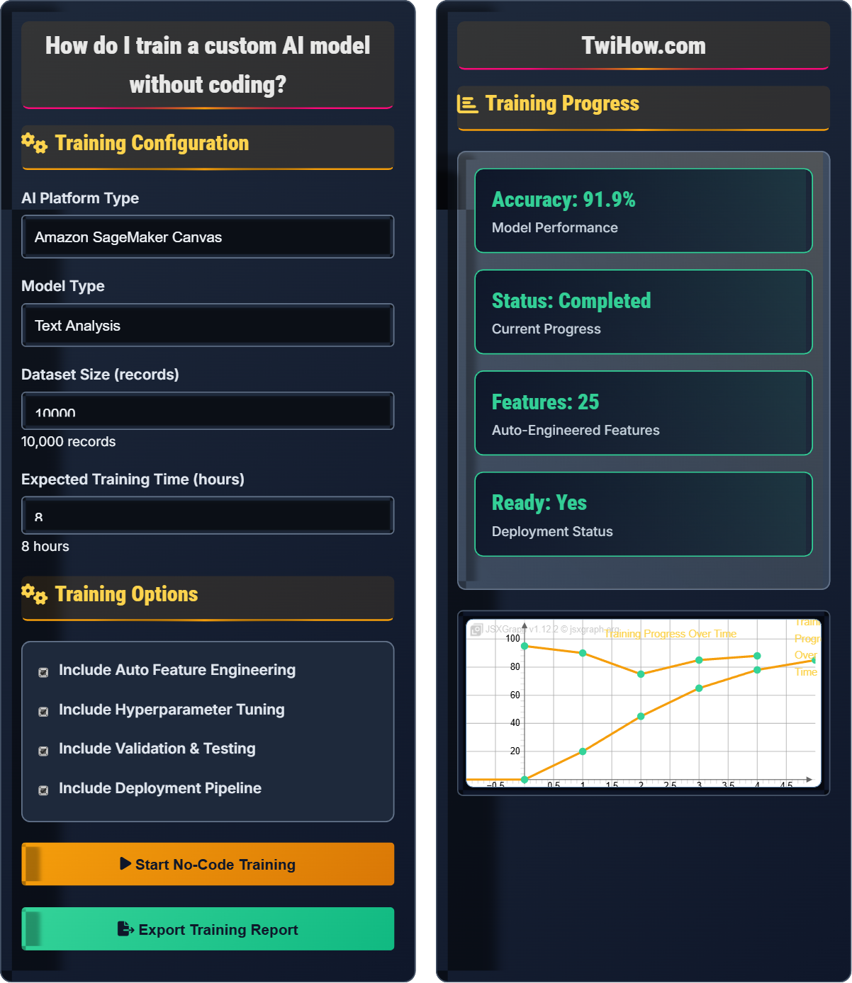 How do I train a custom AI model without coding?